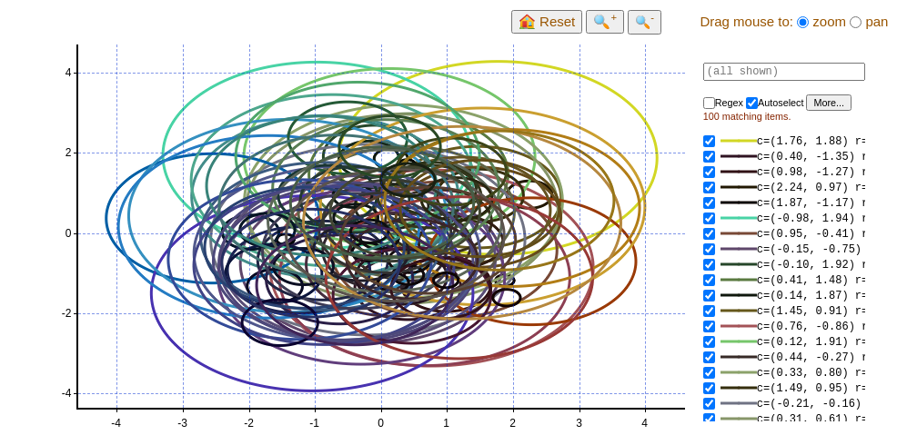_images/tutorial3-circles.png